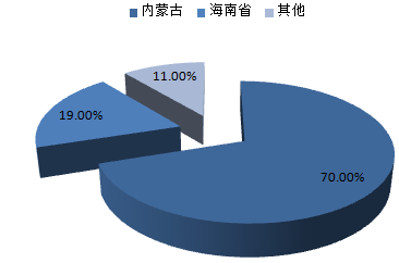 株洲潤峰新材料有限公司,株洲稀有金屬生產(chǎn)公司,金屬粉末,鈦粉,鋯粉